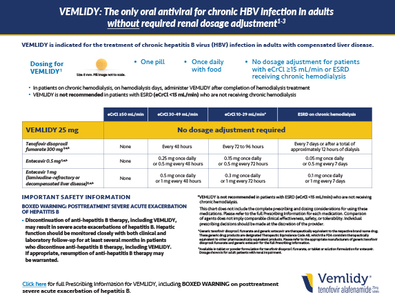 VEMLIDY® (tenofovir alafenamide) dosing and administration guide